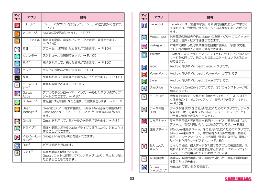 Samsung SM-N950DZKADCM アプリ Eメール※ Eメールアカウントを設定して、Eメールの送受信ができます。, メッセージ, マイファイル 静止画や動画、音楽などのデータを表示・管理できます。, デートができます。→ P.87 