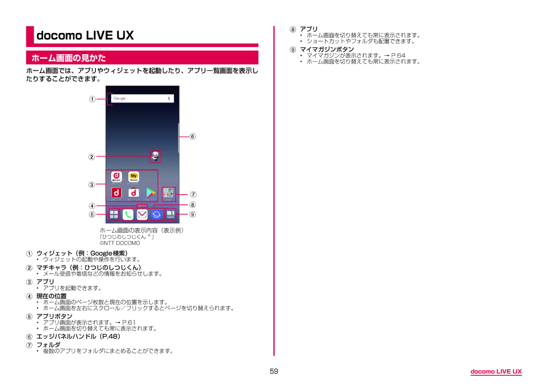 Samsung SM-N950DZKADCM, SM-N950DZDADCM manual ホーム画面の見かた 