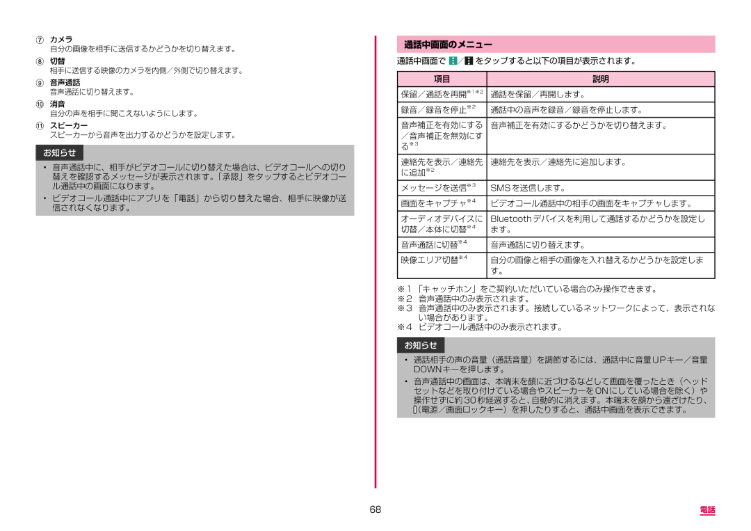 Samsung SM-N950DZDADCM, SM-N950DZKADCM manual 通話中画面のメニュー 