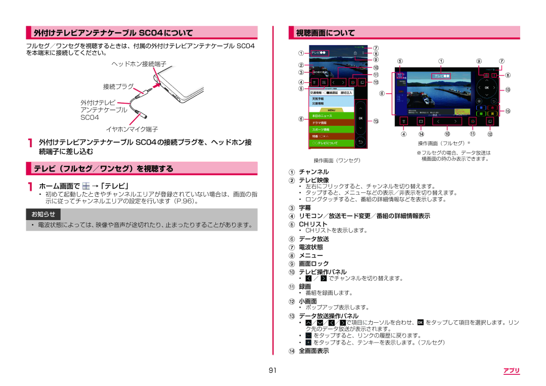 Samsung SM-N950DZKADCM 外付けテレビアンテナケーブル SC04について 視聴画面について, テレビ（フルセグ／ワンセグ）を視聴する, 外付けテレビアンテナケーブル続端子に差し込む SC04の接続プラグを、ヘッドホン接 