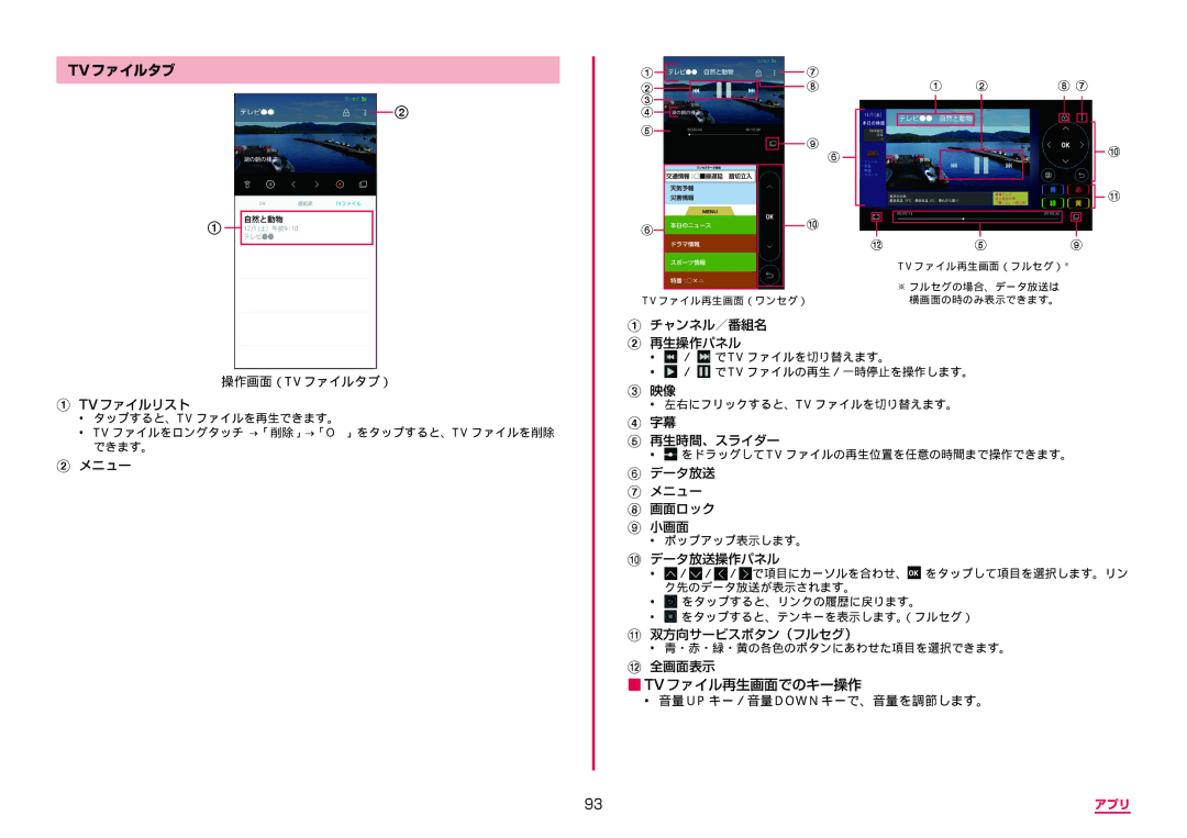 Samsung SM-N950DZKADCM, SM-N950DZDADCM manual Tvファイルタブ 