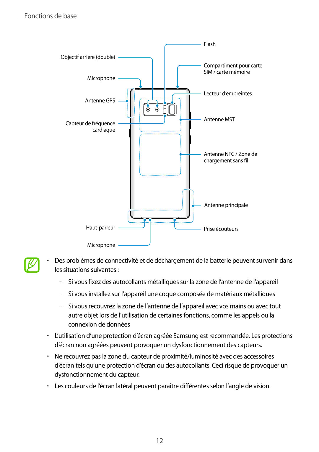 Samsung SM-N950FZBAXEF, SM-N950FZDAXEF, SM-N950FZKAXEF, SM-N950FZKDXEF manual Flash Objectif arrière double 