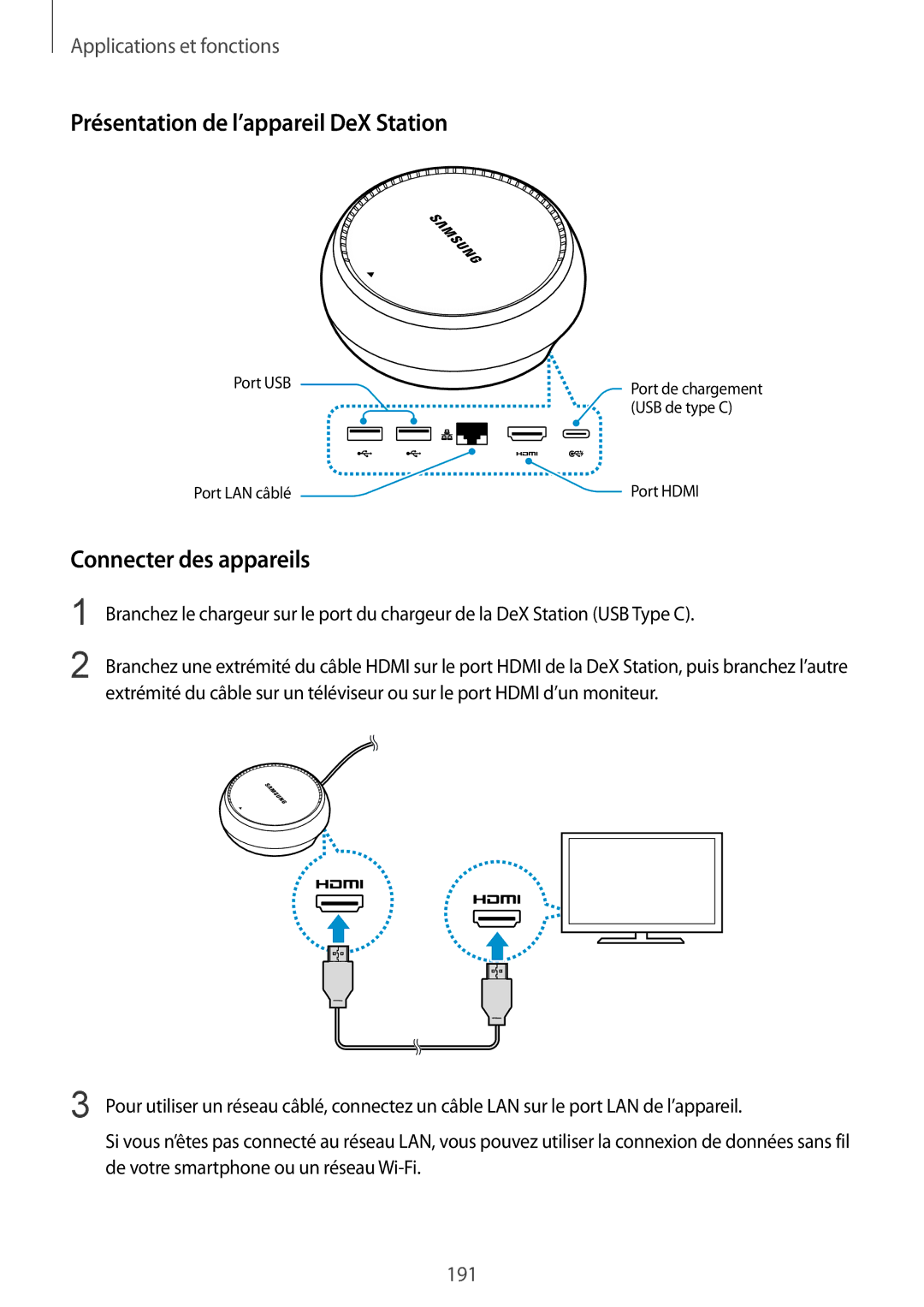 Samsung SM-N950FZKDXEF, SM-N950FZBAXEF, SM-N950FZDAXEF manual Présentation de l’appareil DeX Station, Connecter des appareils 