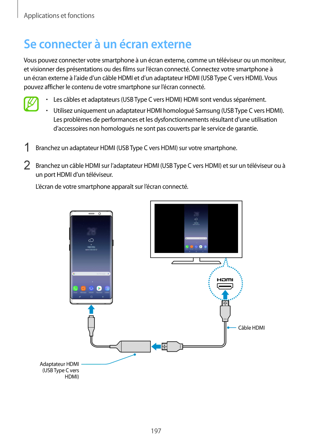 Samsung SM-N950FZDAXEF, SM-N950FZBAXEF, SM-N950FZKAXEF, SM-N950FZKDXEF manual Se connecter à un écran externe 