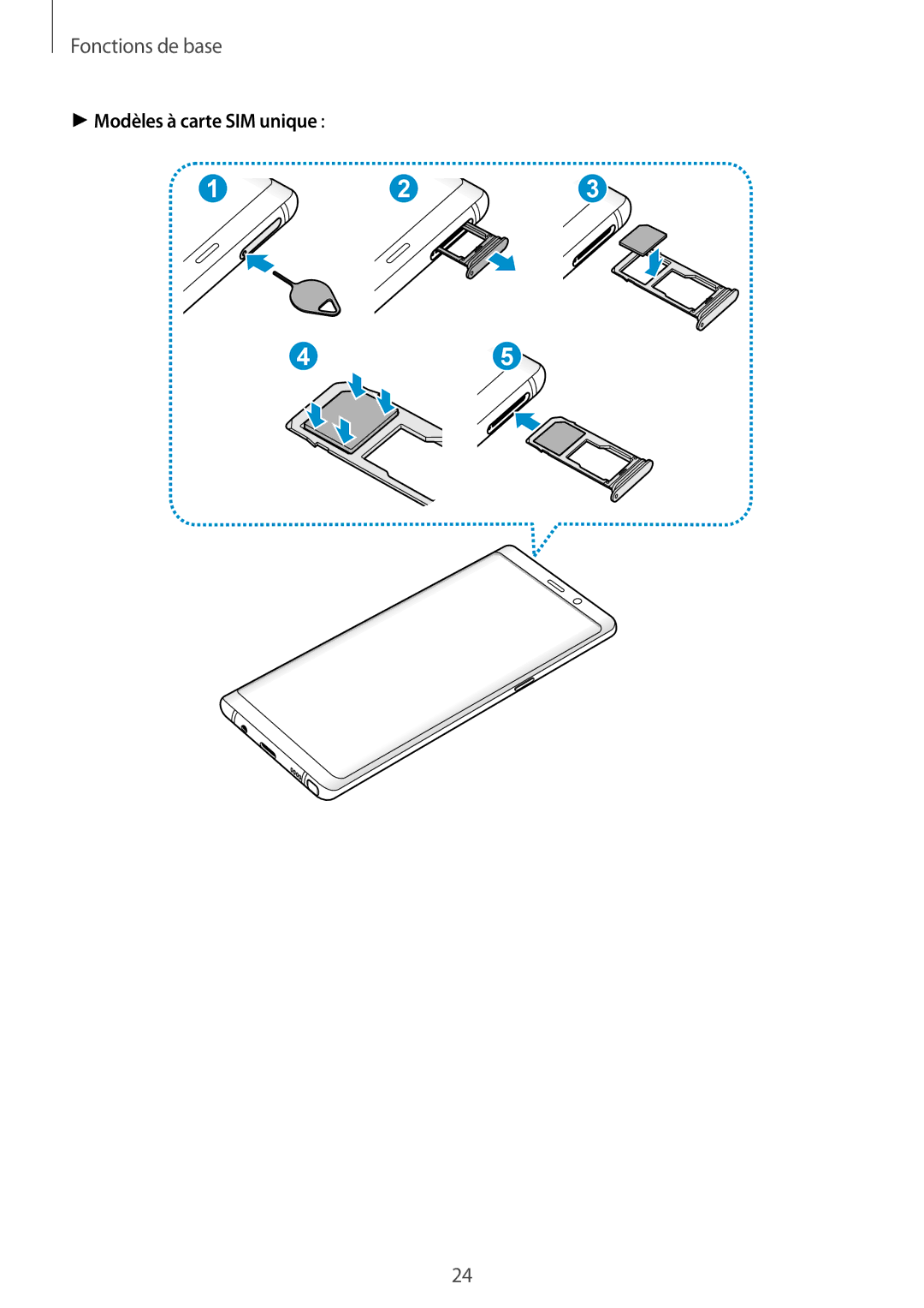 Samsung SM-N950FZBAXEF, SM-N950FZDAXEF, SM-N950FZKAXEF, SM-N950FZKDXEF manual Modèles à carte SIM unique 