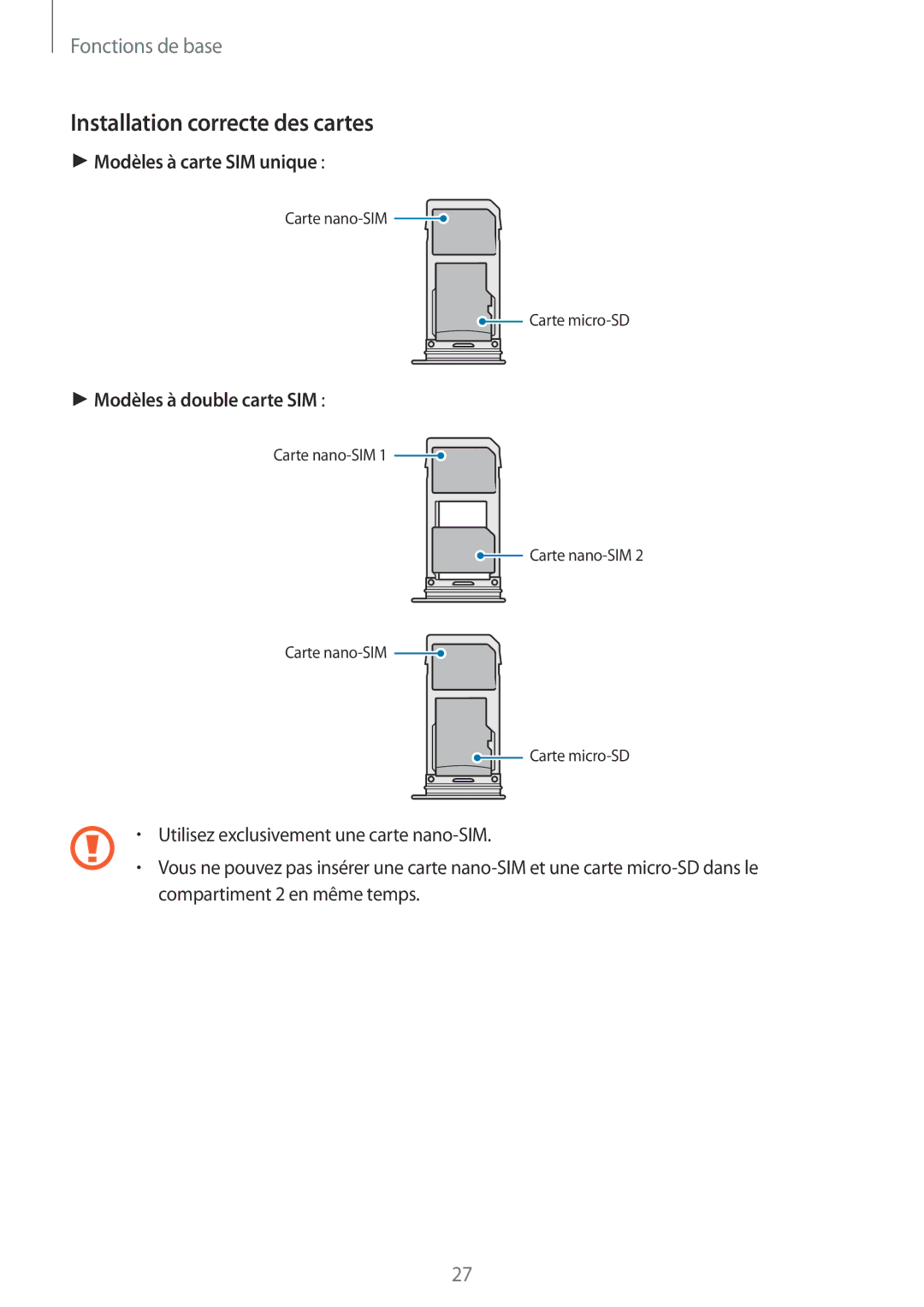 Samsung SM-N950FZKDXEF, SM-N950FZBAXEF, SM-N950FZDAXEF manual Installation correcte des cartes, Modèles à carte SIM unique 