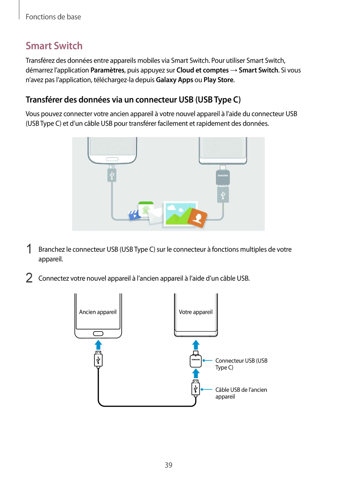 Samsung SM-N950FZKDXEF, SM-N950FZBAXEF manual Smart Switch, Transférer des données via un connecteur USB USB Type C 