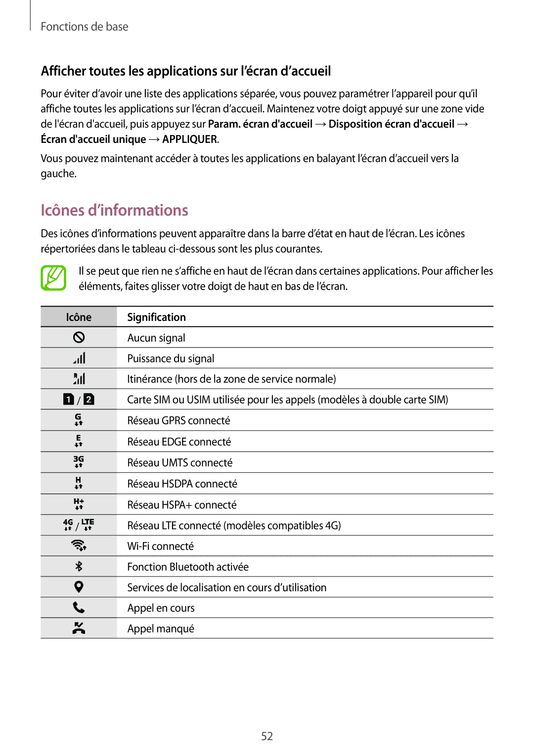 Samsung SM-N950FZBAXEF Icônes d’informations, Afficher toutes les applications sur l’écran d’accueil, Icône Signification 