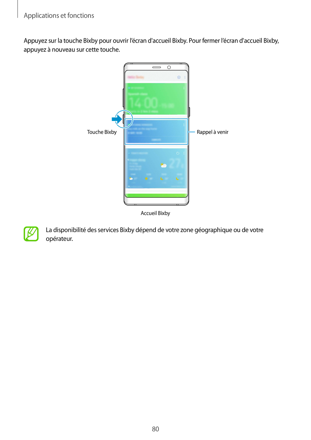 Samsung SM-N950FZBAXEF, SM-N950FZDAXEF, SM-N950FZKAXEF, SM-N950FZKDXEF manual Touche Bixby Rappel à venir Accueil Bixby 