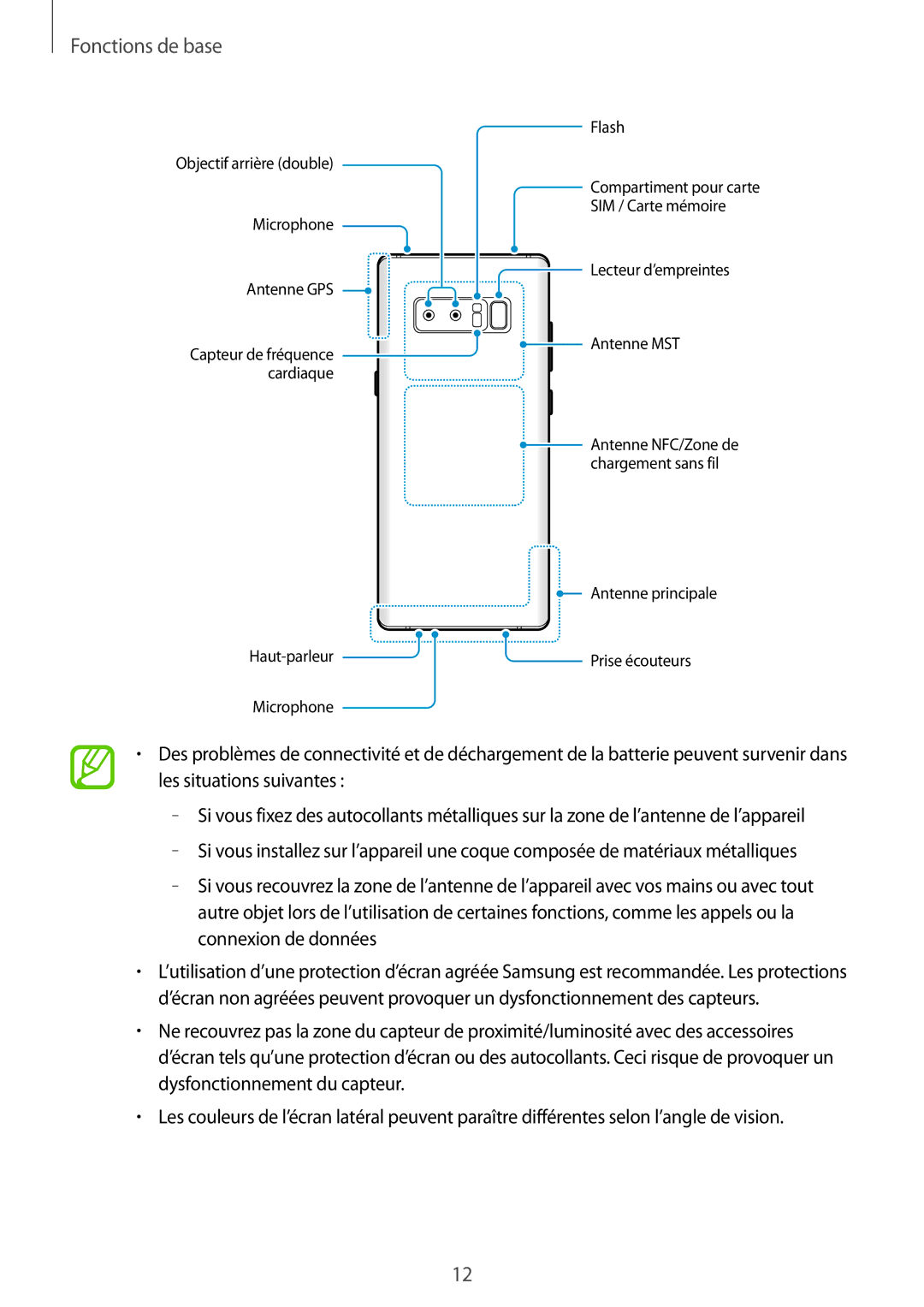 Samsung SM-N950FZBAXEF, SM-N950FZDAXEF, SM-N950FZKAXEF manual Flash Objectif arrière double 