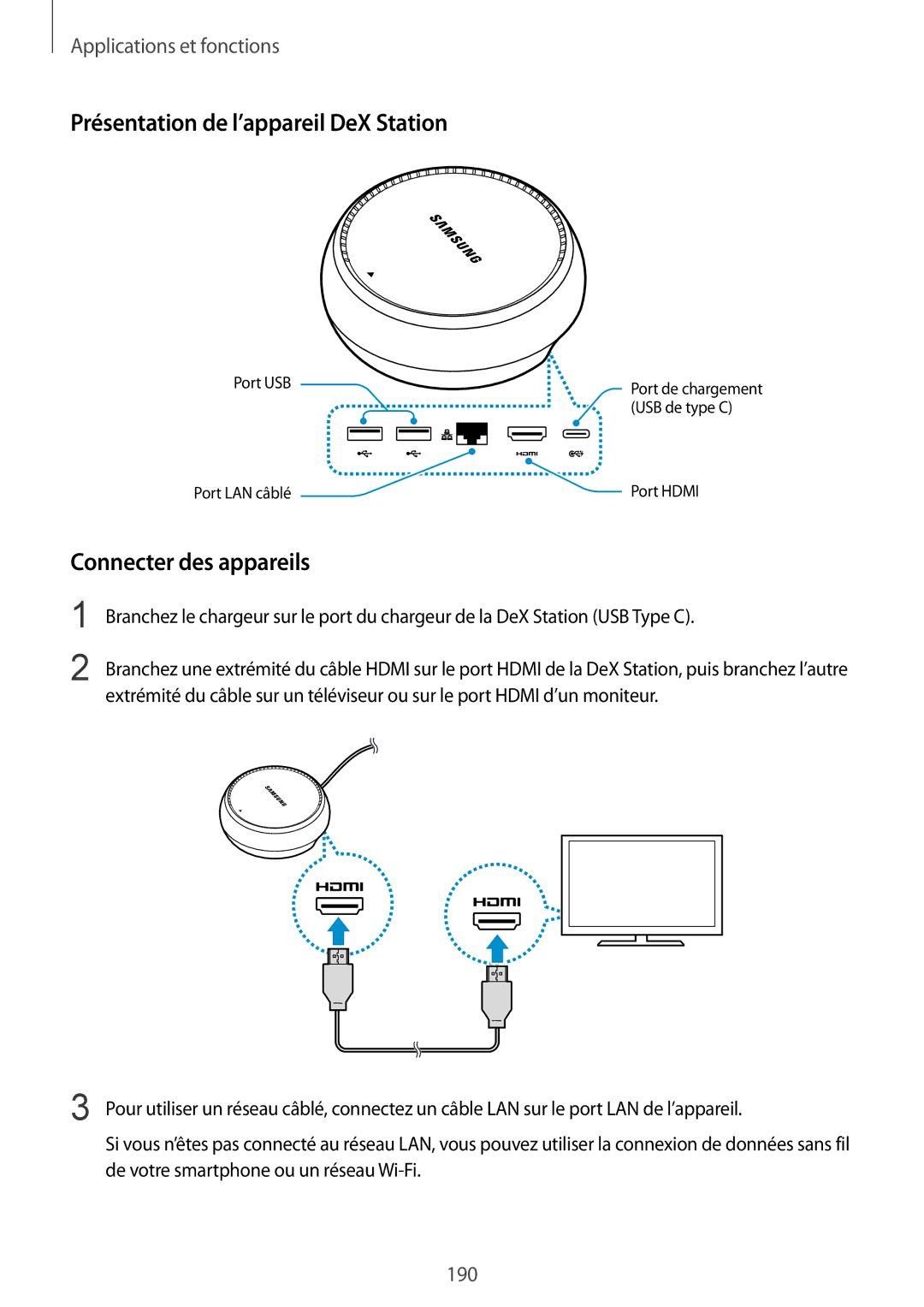 Samsung SM-N950FZDAXEF, SM-N950FZBAXEF, SM-N950FZKAXEF manual Présentation de l’appareil DeX Station, Connecter des appareils 