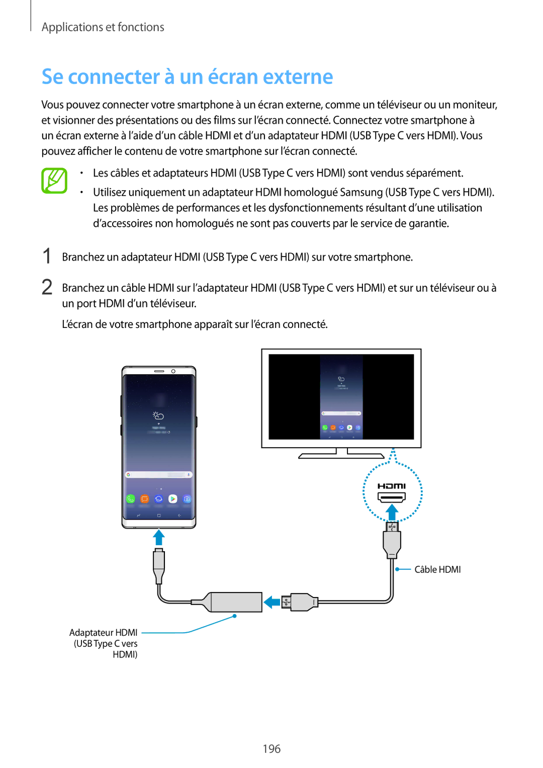 Samsung SM-N950FZDAXEF, SM-N950FZBAXEF, SM-N950FZKAXEF manual Se connecter à un écran externe 