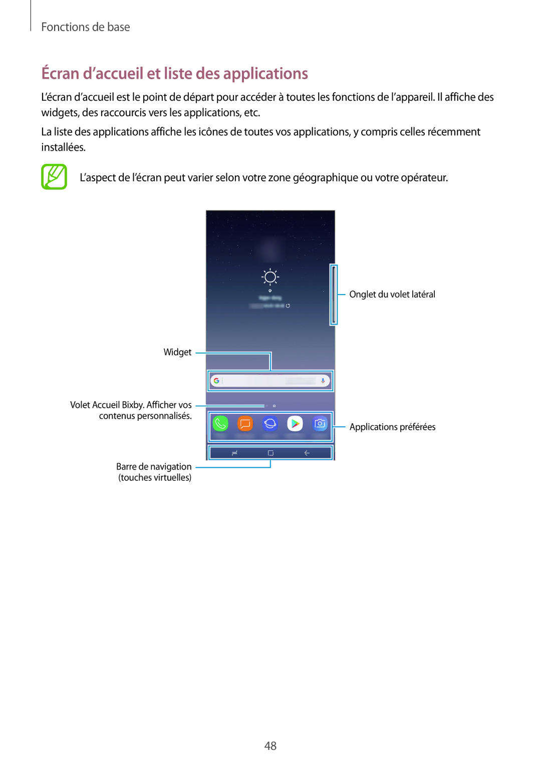 Samsung SM-N950FZBAXEF, SM-N950FZDAXEF, SM-N950FZKAXEF manual Écran d’accueil et liste des applications, Widget 