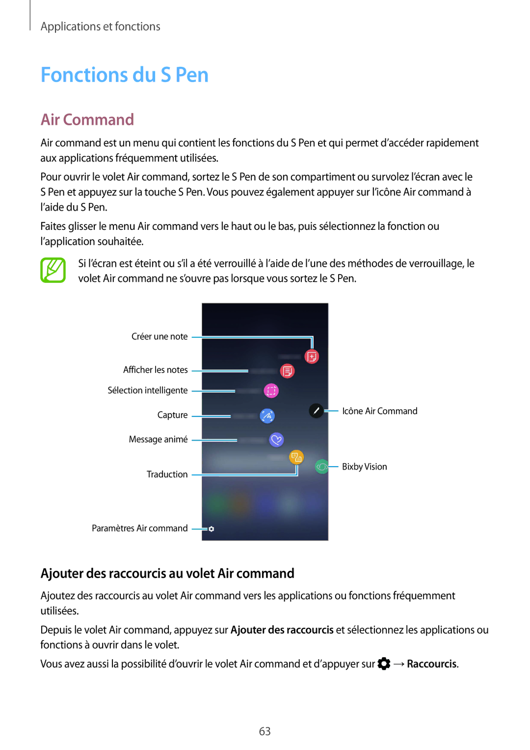 Samsung SM-N950FZBAXEF, SM-N950FZDAXEF, SM-N950FZKAXEF manual Fonctions du S Pen, Air Command 