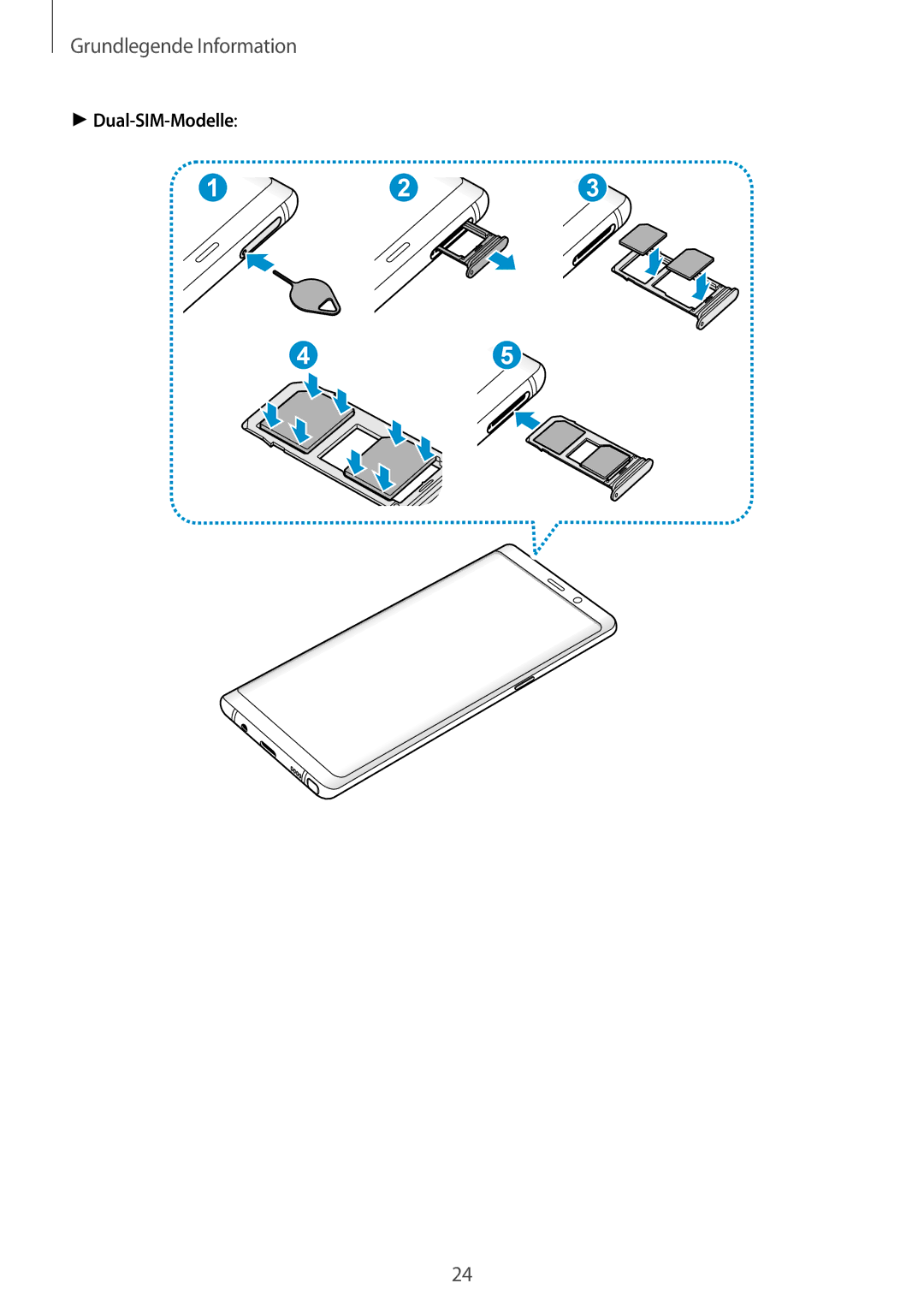 Samsung SM-N950FZDDEUR, SM-N950FZDADBT, SM-N950FZKADBT, SM-N950FZBADBT, SM-N950FZKDEUR manual Dual-SIM-Modelle 