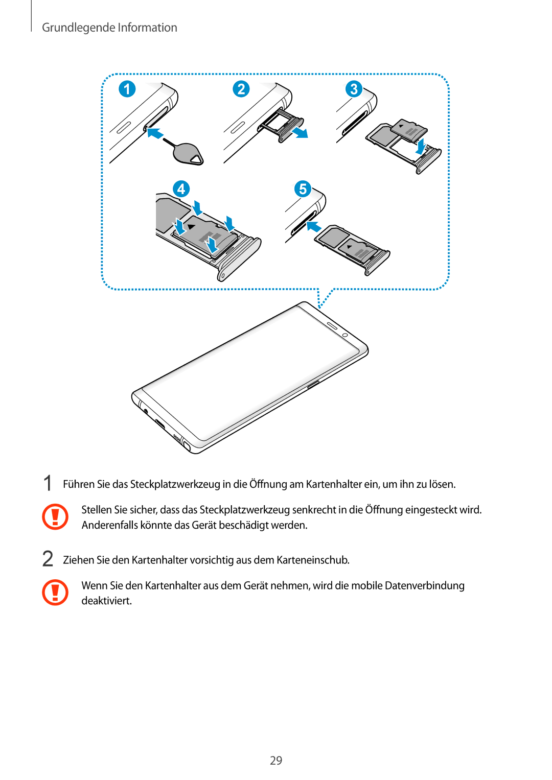 Samsung SM-N950FZDDEUR, SM-N950FZDADBT, SM-N950FZKADBT, SM-N950FZBADBT, SM-N950FZKDEUR manual Grundlegende Information 