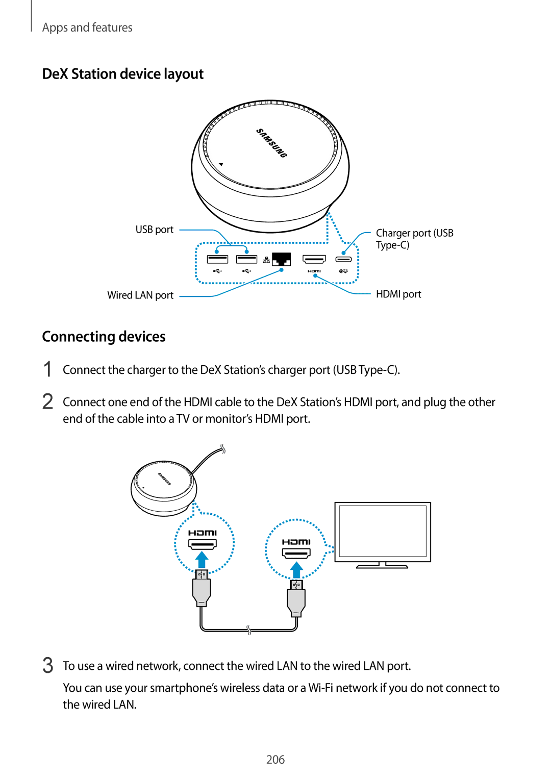 Samsung SM-N950FZKDXEH, SM-N950FZDADBT, SM-N950FZKADBT, SM-N950FZBDDBT manual DeX Station device layout, Connecting devices 