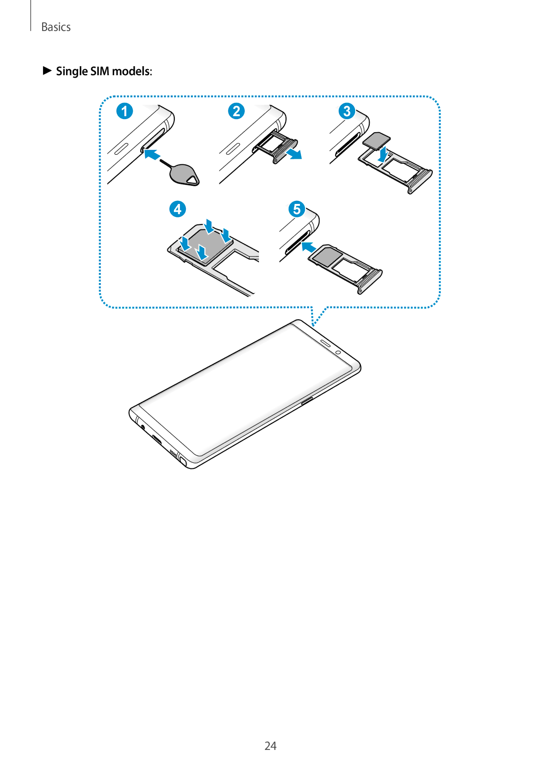 Samsung SM-N950FZKDPHE, SM-N950FZDADBT, SM-N950FZKADBT, SM-N950FZBDDBT, SM-N950FZDDDBT, SM-N950FZKDDBT manual Single SIM models 