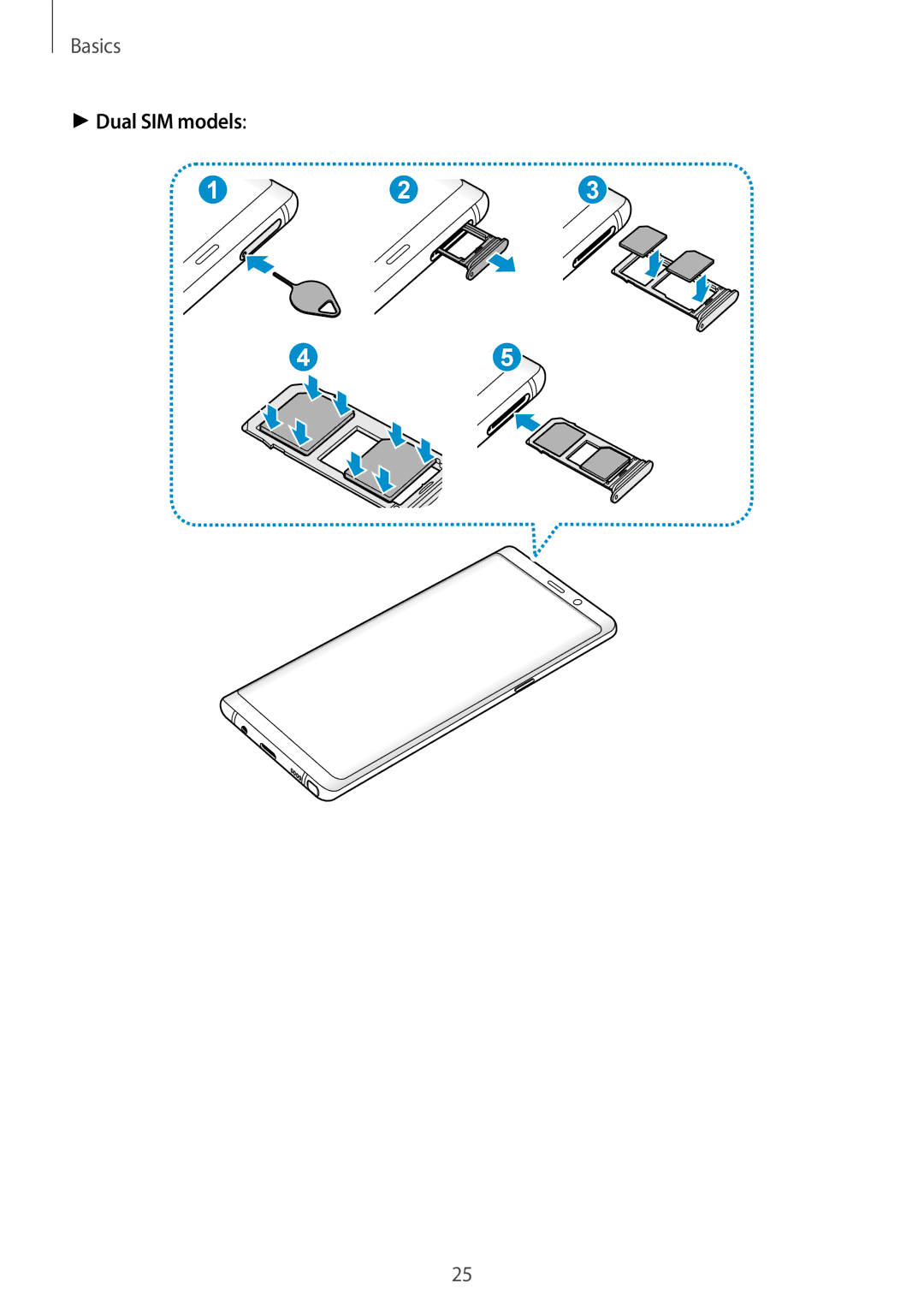 Samsung SM-N950FZDDPHE, SM-N950FZDADBT, SM-N950FZKADBT, SM-N950FZBDDBT, SM-N950FZDDDBT, SM-N950FZKDDBT manual Dual SIM models 