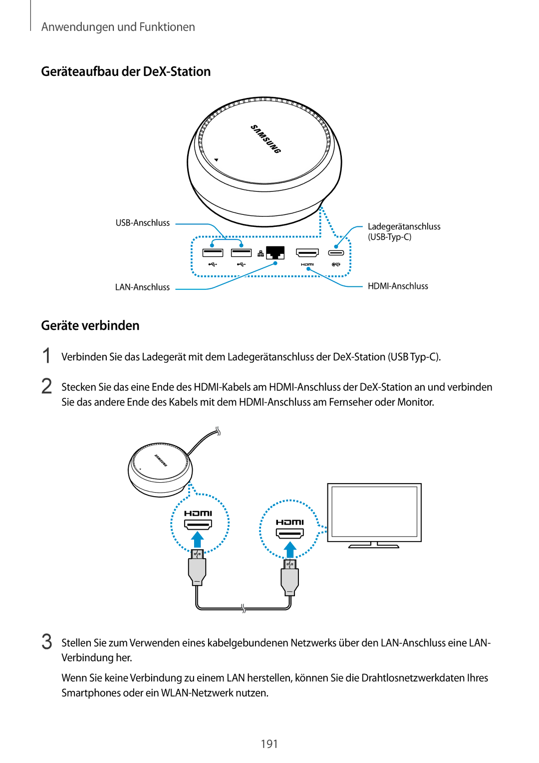 Samsung SM-N950FZBADBT, SM-N950FZDADBT, SM-N950FZKADBT, SM-N950FZBDDBT manual Geräteaufbau der DeX-Station, Geräte verbinden 