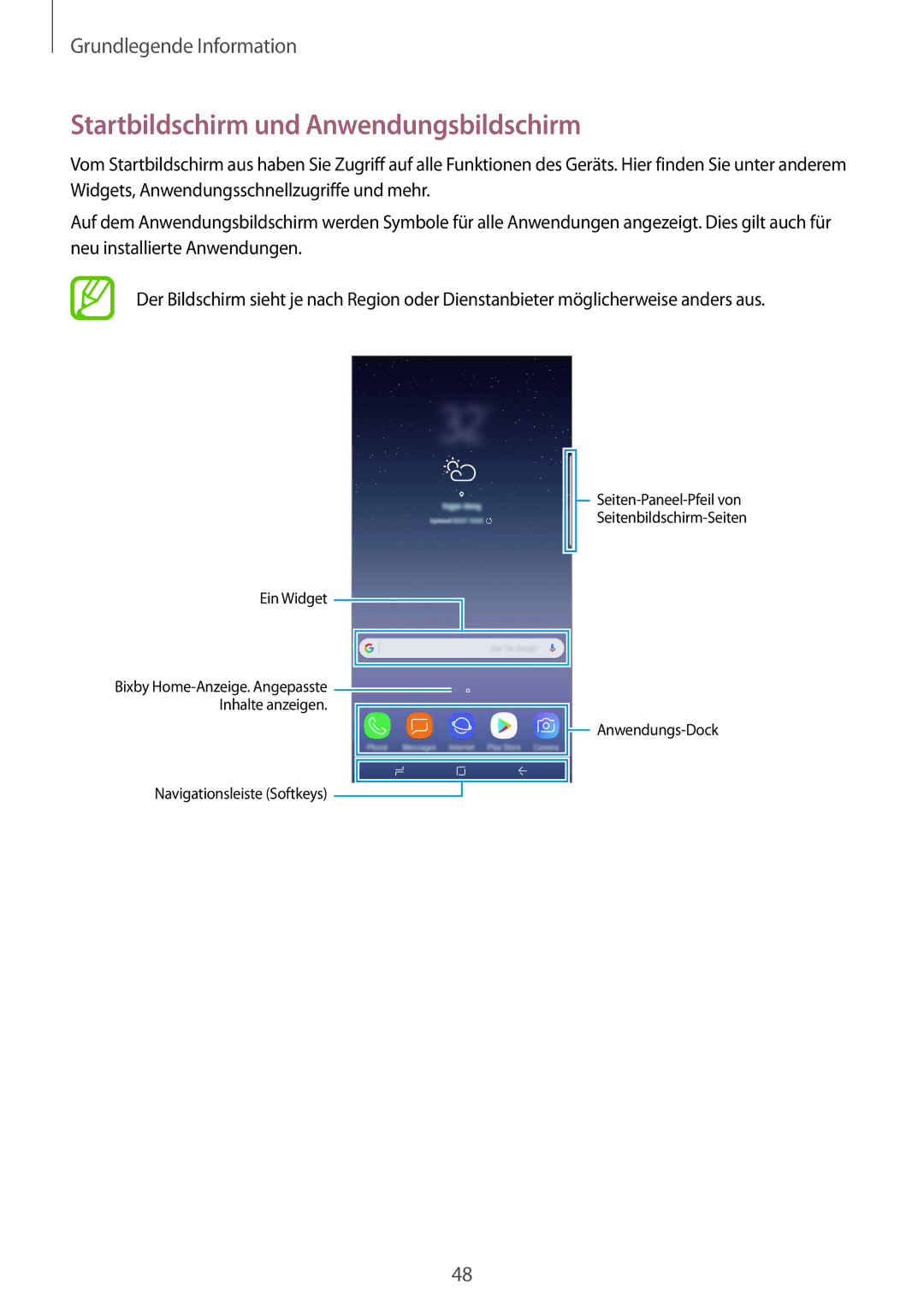 Samsung SM-N950FZDADBT, SM-N950FZKADBT, SM-N950FZBDDBT, SM-N950FZDDDBT manual Startbildschirm und Anwendungsbildschirm 