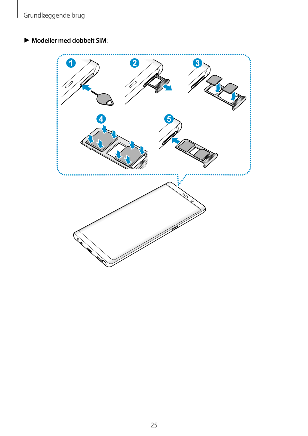 Samsung SM-N950FZDDNEE, SM-N950FZDATEN, CG-N950FZDSHTD, SM-N950FZKAHTS, SM-N950FZKDNEE manual Modeller med dobbelt SIM 