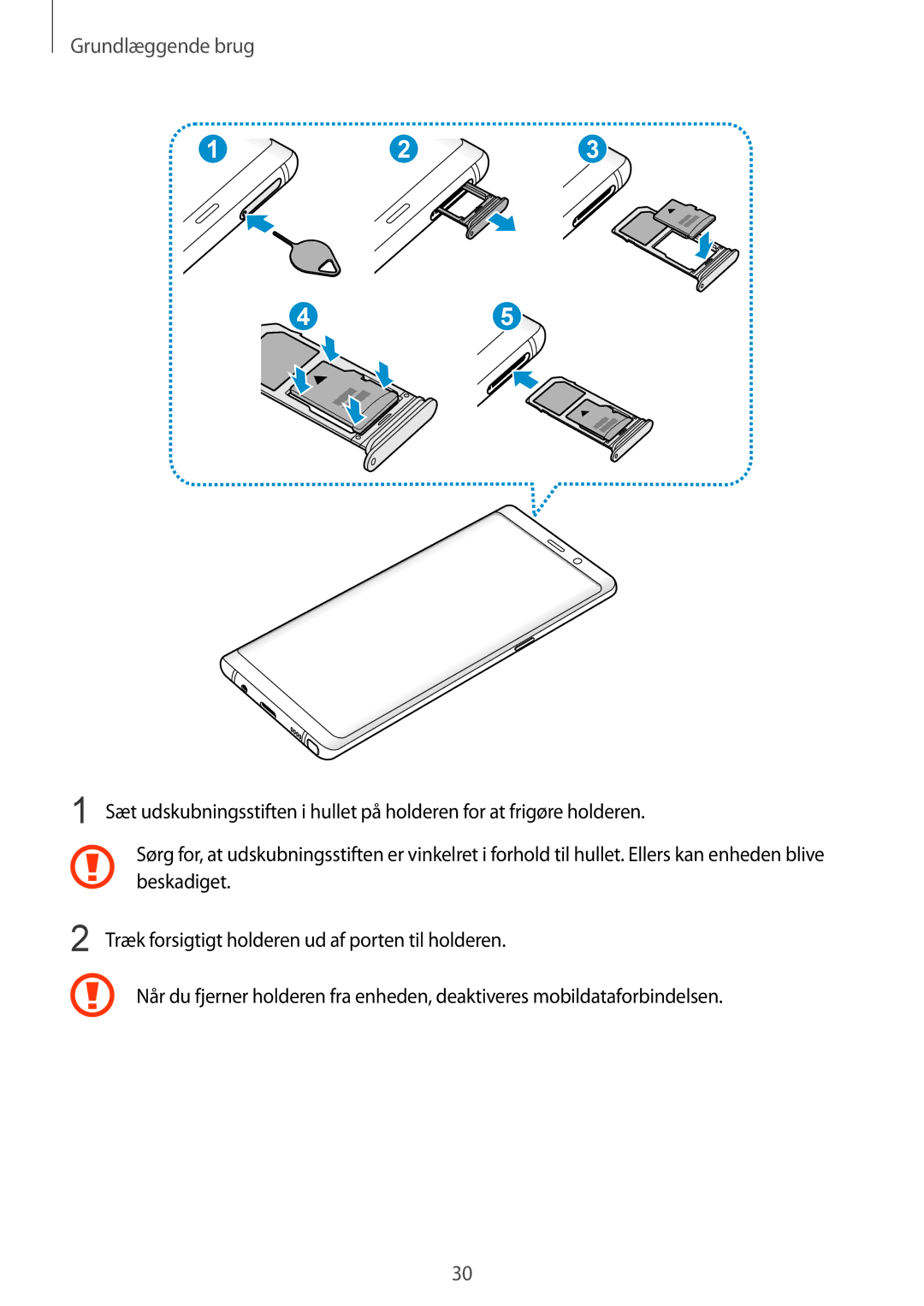 Samsung SM-N950FZKAHTS, SM-N950FZDATEN, CG-N950FZDSHTD manual Beskadiget, Træk forsigtigt holderen ud af porten til holderen 