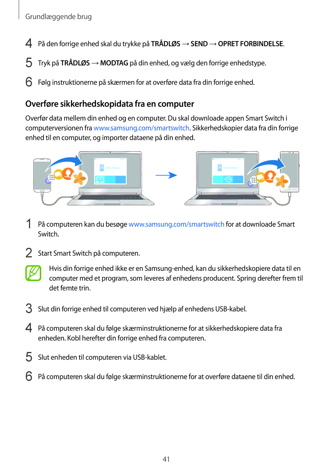 Samsung SM-N950FZKATEN, SM-N950FZDATEN Overføre sikkerhedskopidata fra en computer, Start Smart Switch på computeren 