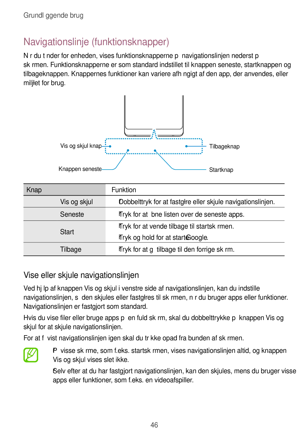 Samsung SM-N950FZDDNEE, SM-N950FZDATEN manual Navigationslinje funktionsknapper, Vise eller skjule navigationslinjen 