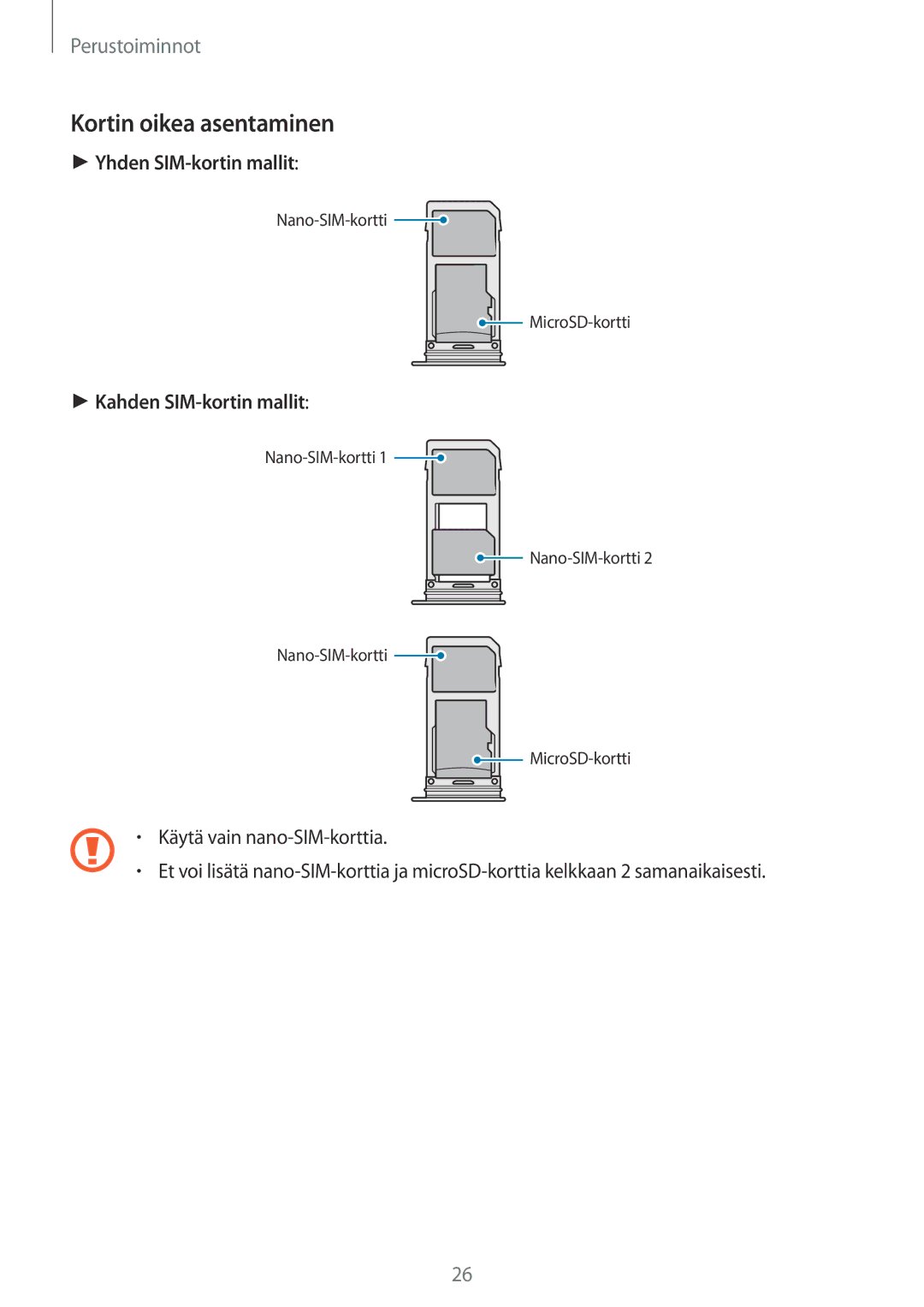 Samsung SM-N950FZDAHTS, SM-N950FZDATEN, CG-N950FZDSHTD, SM-N950FZKAHTS Kortin oikea asentaminen, Yhden SIM-kortin mallit 