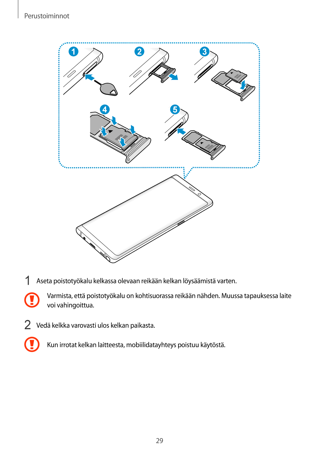 Samsung CG-N950FZDSHTD, SM-N950FZDATEN, SM-N950FZKAHTS manual Voi vahingoittua, Vedä kelkka varovasti ulos kelkan paikasta 