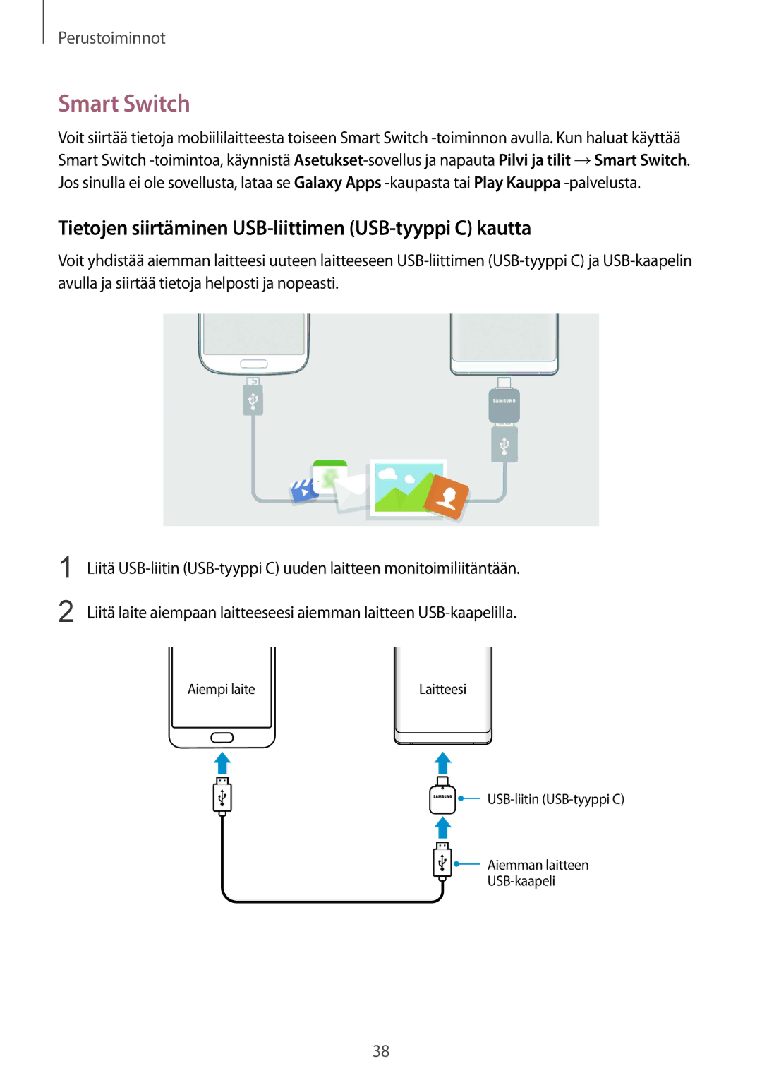 Samsung SM-N950FZKDNEE, SM-N950FZDATEN, CG-N950FZDSHTD Smart Switch, Tietojen siirtäminen USB-liittimen USB-tyyppi C kautta 