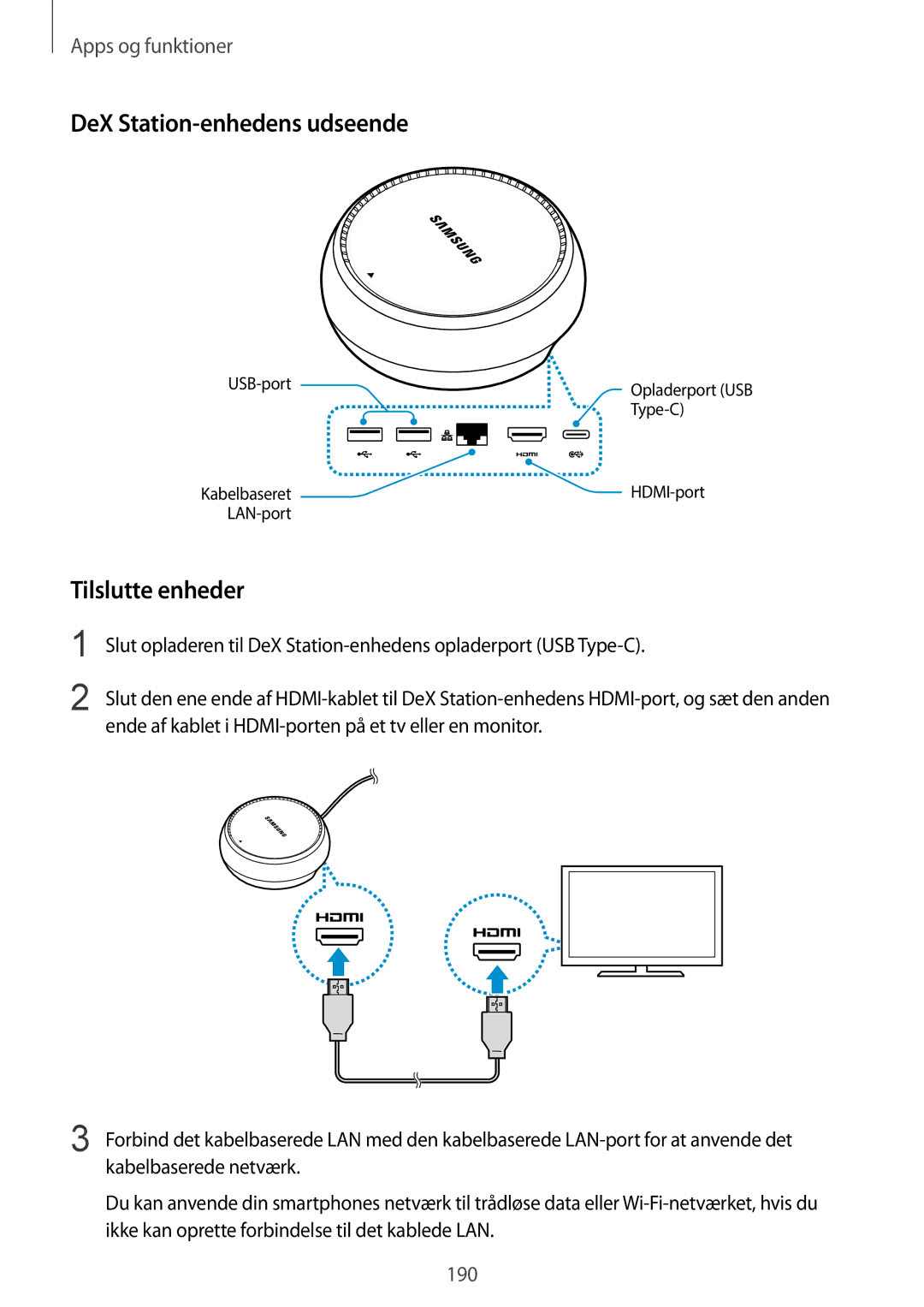 Samsung CG-N950FZDSHTD, SM-N950FZDATEN, SM-N950FZKAHTS, SM-N950FZKDNEE manual DeX Station-enhedens udseende, Tilslutte enheder 