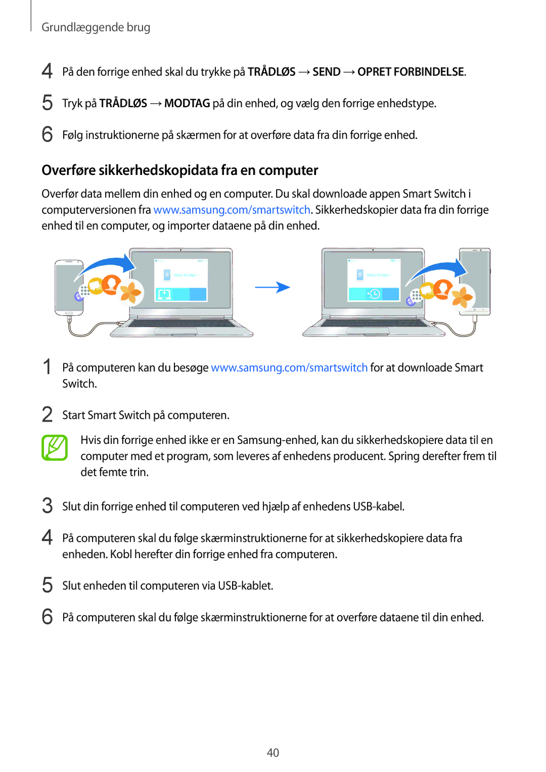 Samsung SM-N950FZDAHTS, SM-N950FZDATEN Overføre sikkerhedskopidata fra en computer, Start Smart Switch på computeren 