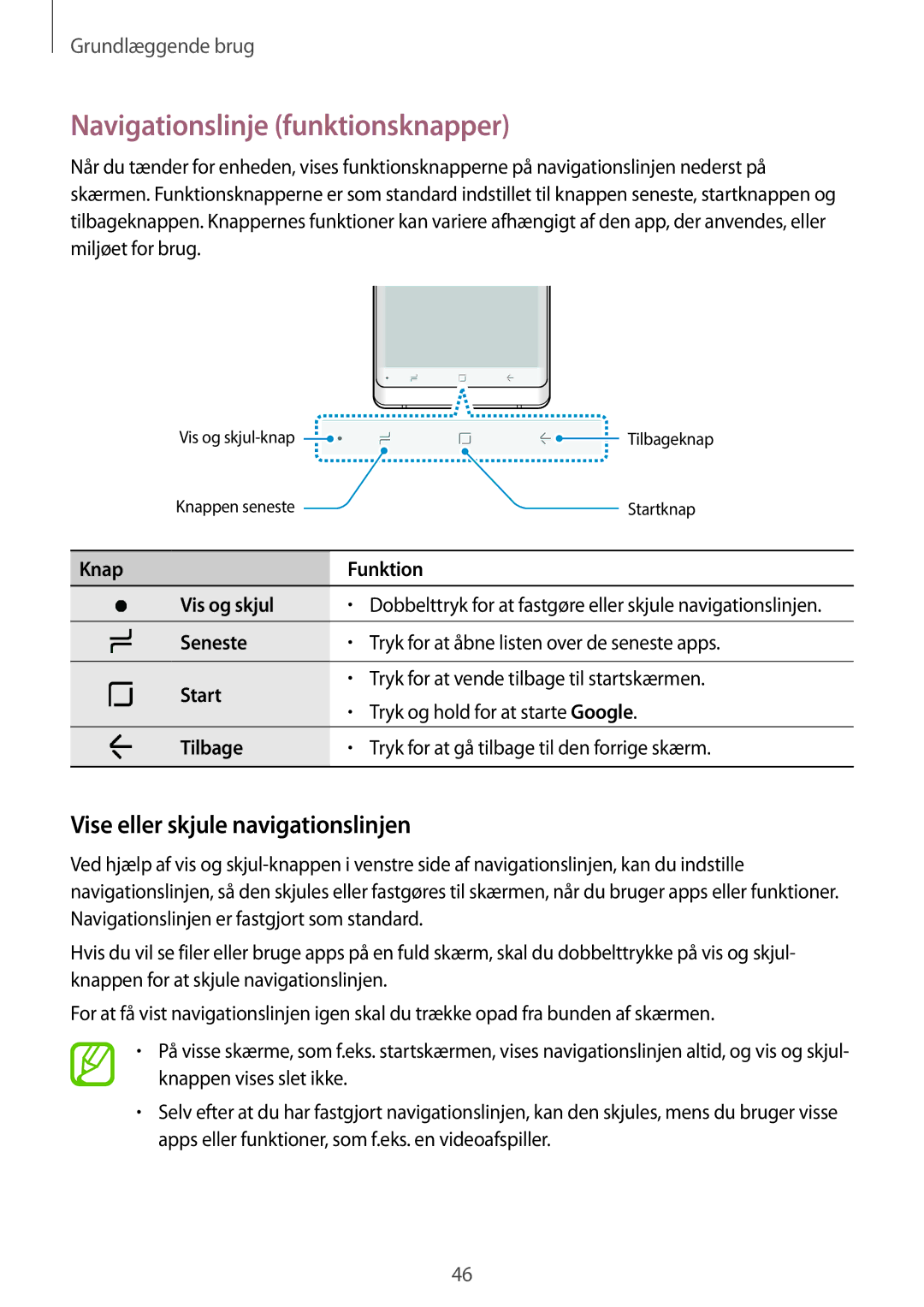 Samsung SM-N950FZDDNEE, SM-N950FZDATEN manual Navigationslinje funktionsknapper, Vise eller skjule navigationslinjen 