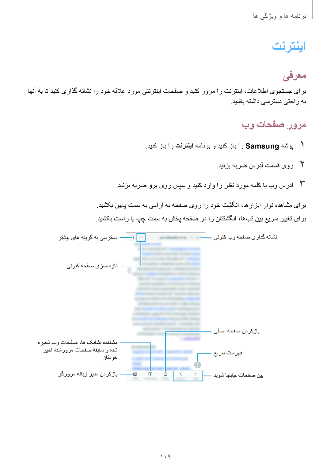 Samsung SM-N950FZKDKSA, SM-N950FZDDKSA, SM-N950FZVDKSA manual تنرتنيا, بو تاحفص رورم, 109 