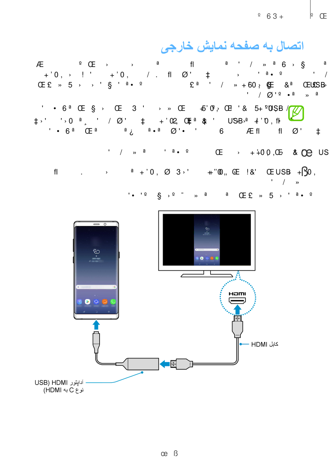 Samsung SM-N950FZDDKSA, SM-N950FZKDKSA, SM-N950FZVDKSA manual یجراخ شیامن هحفص هب لاصتا, 192 