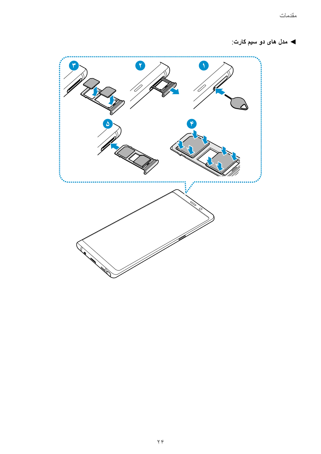 Samsung SM-N950FZDDKSA, SM-N950FZKDKSA, SM-N950FZVDKSA manual تراک میس ود یاه لدم 