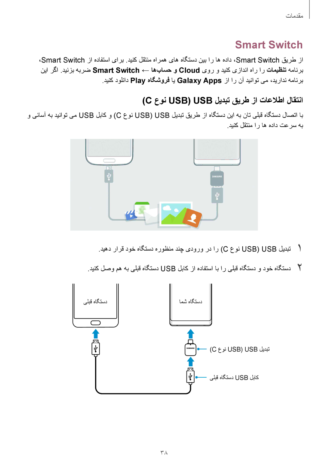 Samsung SM-N950FZVDKSA, SM-N950FZDDKSA, SM-N950FZKDKSA manual Smart Switch, عون Usb‏Usb لیدبت قیرط زا تاعلاطا لاقتنا 