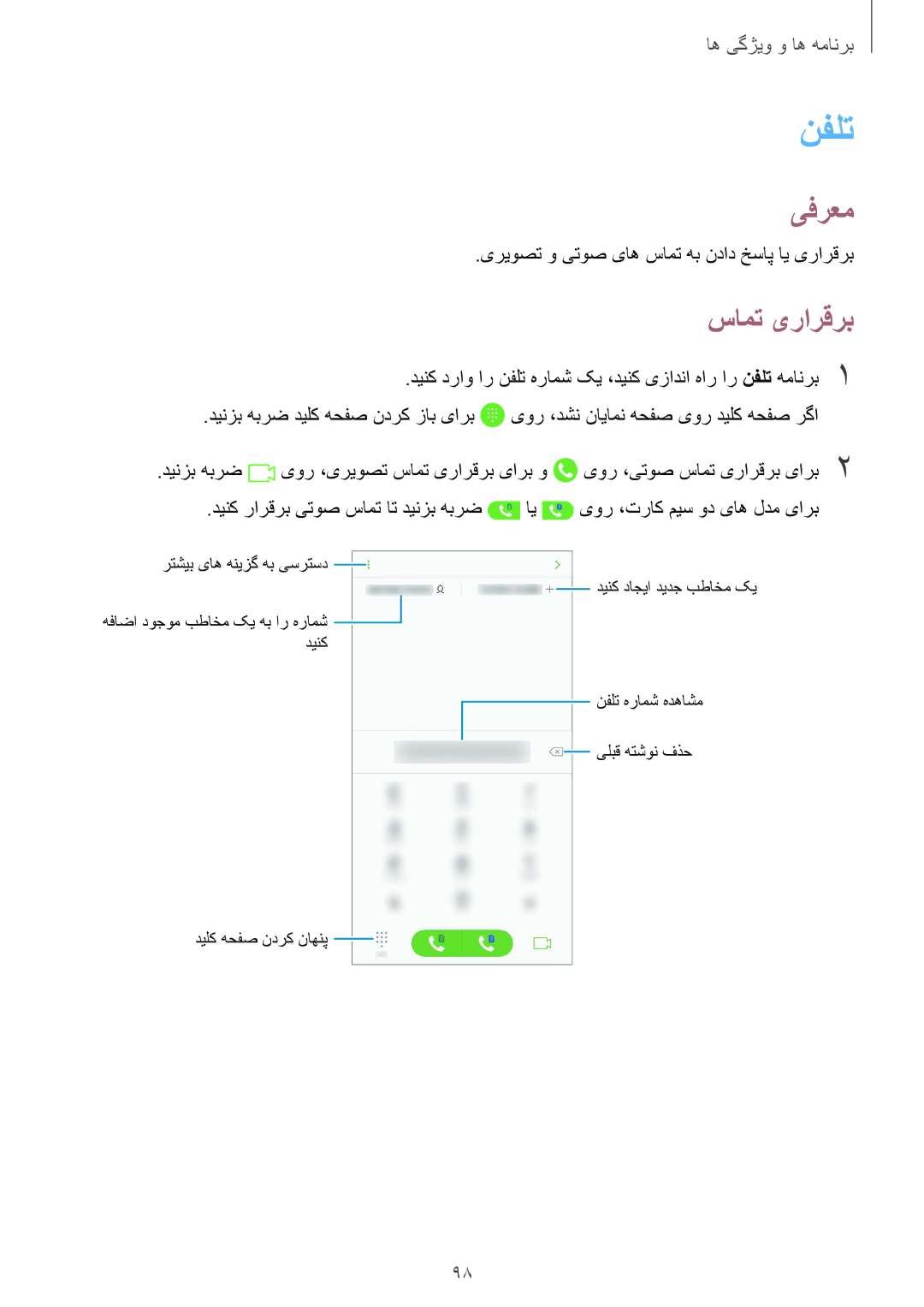 Samsung SM-N950FZVDKSA, SM-N950FZDDKSA, SM-N950FZKDKSA نفلت, سامت یرارقرب, یریوصت و یتوص یاه سامت هب نداد خساپ ای یرارقرب 