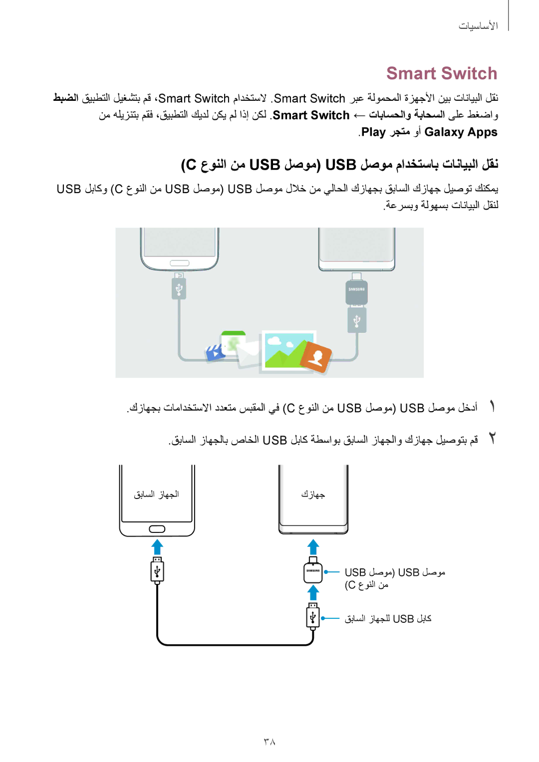 Samsung SM-N950FZVDKSA manual Smart Switch, عونلا نم Usb لصوم Usb لصوم مادختساب تانايبلا لقن, Play رجتم وأ Galaxy Apps 