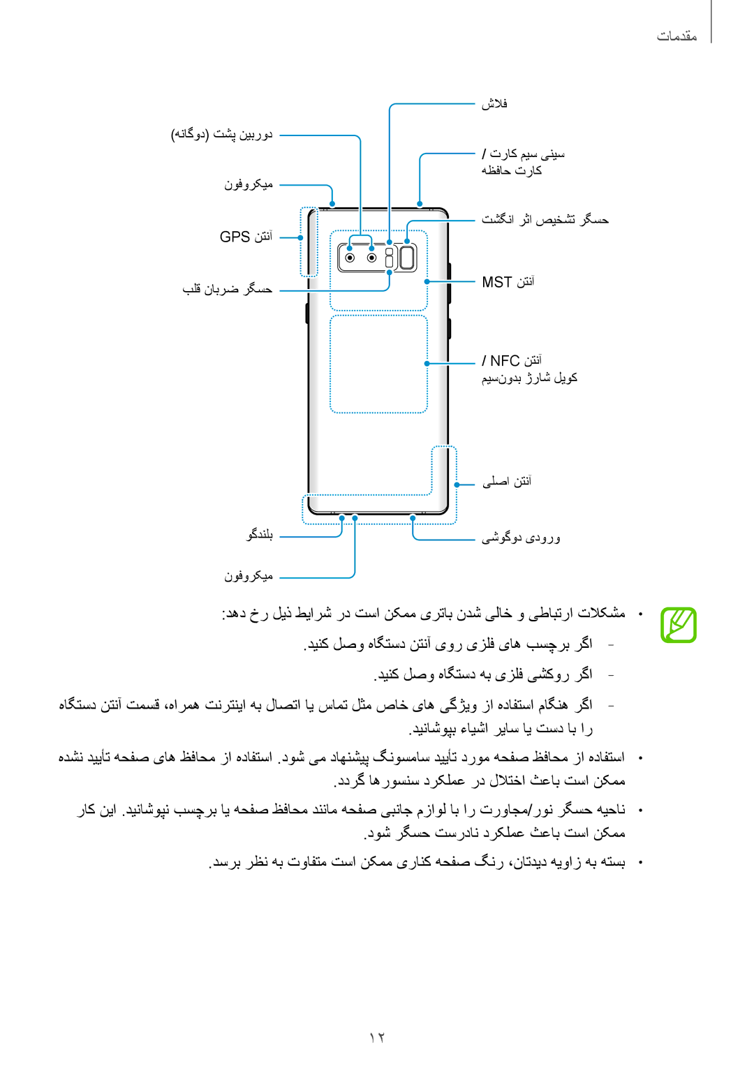 Samsung SM-N950FZDDKSA, SM-N950FZKDKSA, SM-N950FZVDKSA manual دهد خر لیذ طیارش رد تسا نکمم یرتاب ندش یلاخ و یطابترا تلاکشم 