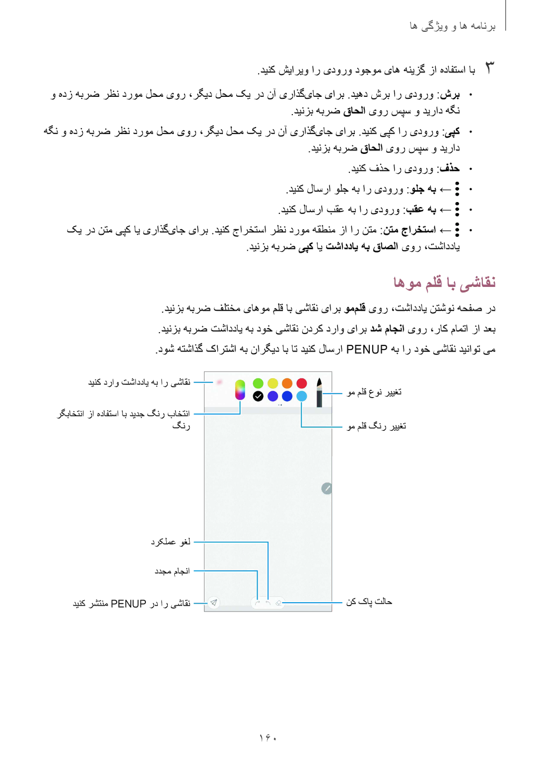 Samsung SM-N950FZKDKSA, SM-N950FZDDKSA, SM-N950FZVDKSA manual اهوم ملق اب یشاقن, 160 