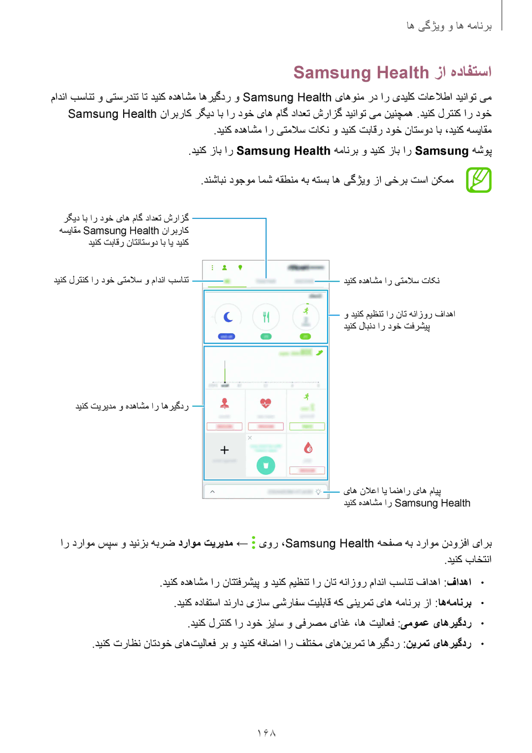 Samsung SM-N950FZDDKSA, SM-N950FZKDKSA, SM-N950FZVDKSA manual Samsung Health زا هدافتسا, 168 