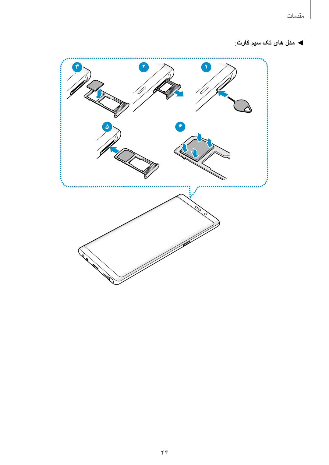 Samsung SM-N950FZDDKSA, SM-N950FZKDKSA, SM-N950FZVDKSA manual تراک میس کت یاه لدم 