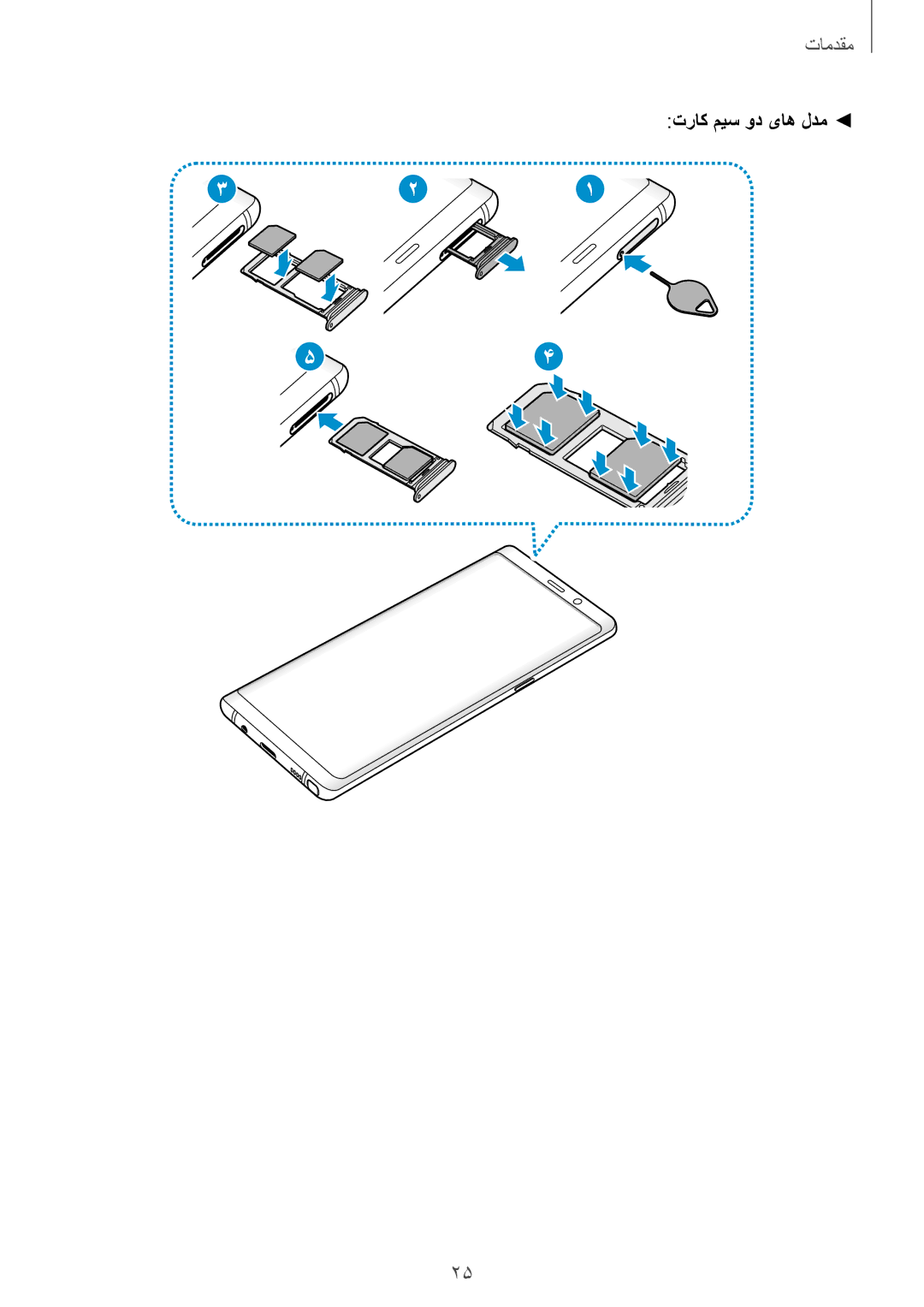 Samsung SM-N950FZKDKSA, SM-N950FZDDKSA, SM-N950FZVDKSA manual تراک میس ود یاه لدم 