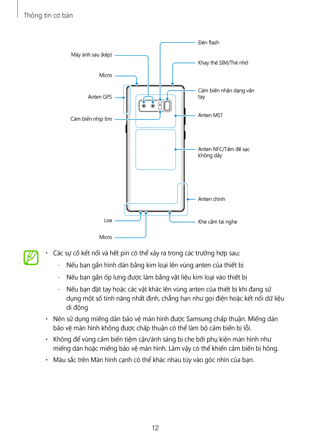 Samsung SM-N950FZDDXXV, SM-N950FZVDXXV, SM-N950FZKDXXV manual Thông tin cơ bản 