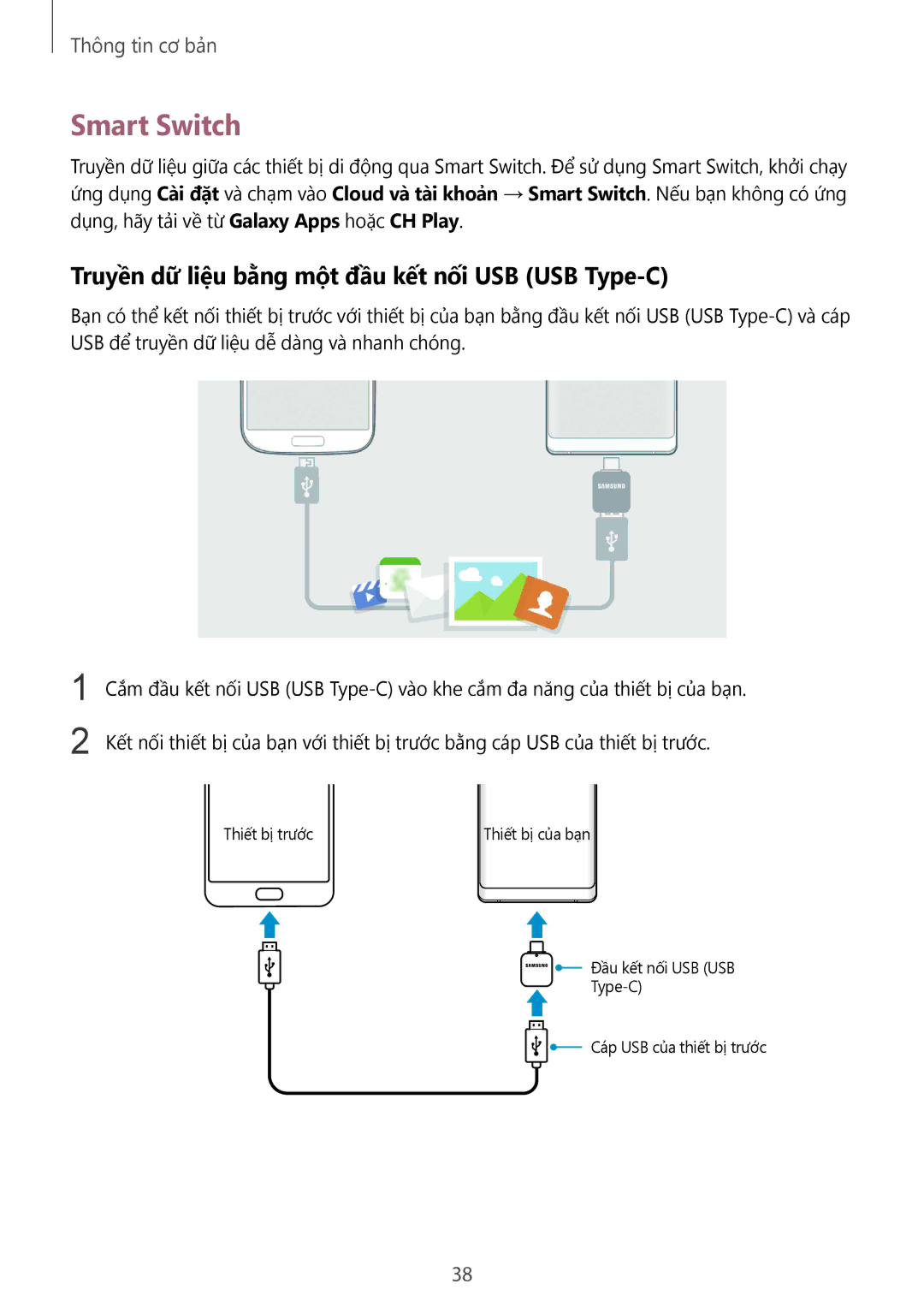 Samsung SM-N950FZKDXXV, SM-N950FZDDXXV, SM-N950FZVDXXV Smart Switch, Truyền dữ liệu bằng một đầu kết nối USB USB Type-C 