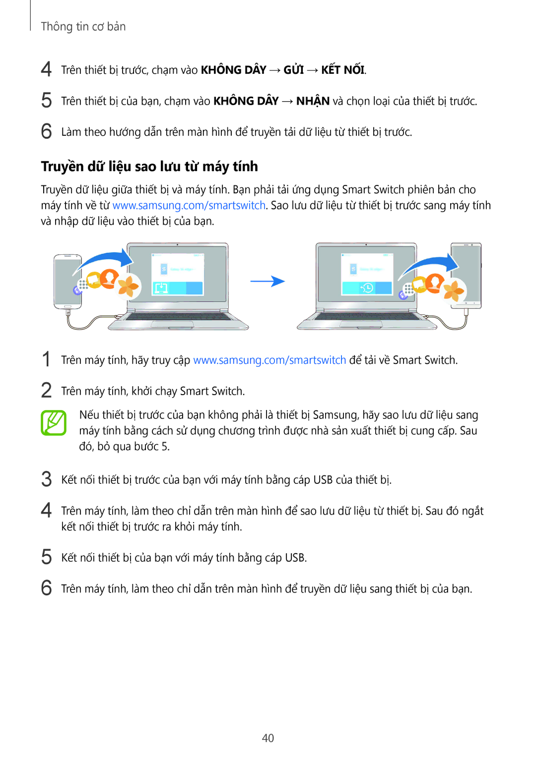 Samsung SM-N950FZVDXXV, SM-N950FZDDXXV, SM-N950FZKDXXV manual Truyền dữ liệu sao lưu từ máy tính 