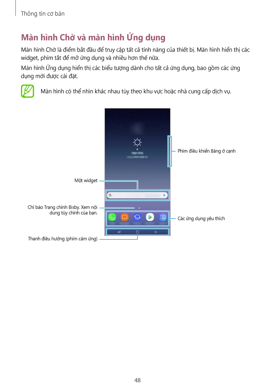 Samsung SM-N950FZDDXXV, SM-N950FZVDXXV, SM-N950FZKDXXV manual Màn hình Chờ và màn hình Ứng dụng 
